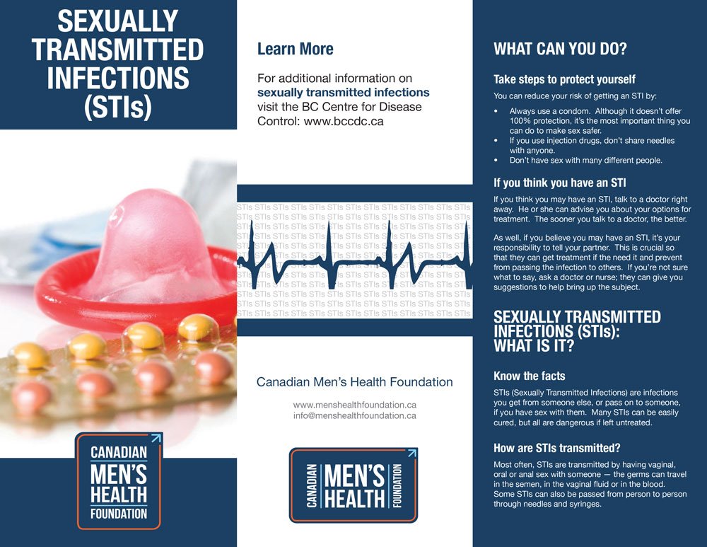 Sexually Transmitted Infections Stis Dont Change Much