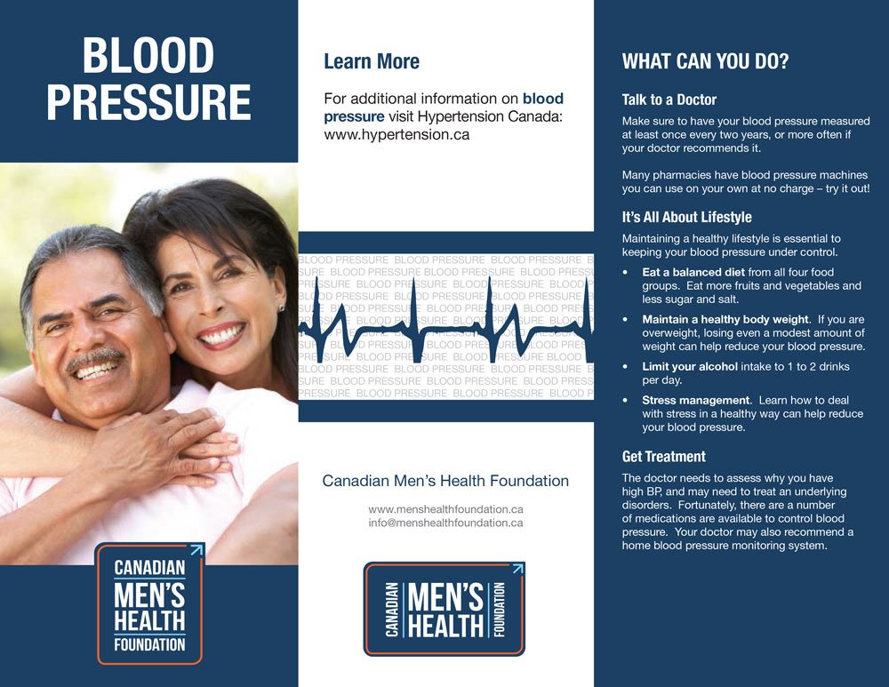 High Blood Pressure Chart Canada