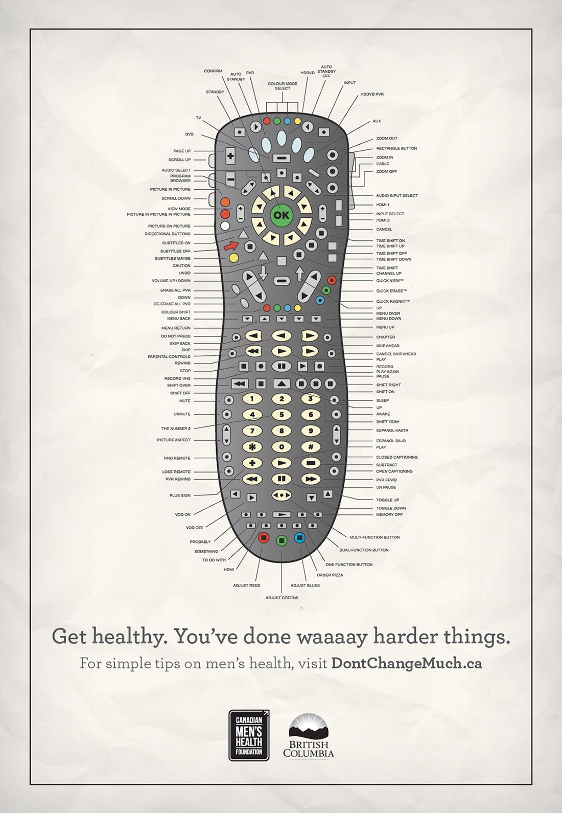 Don’t Change Much Remote Print Ad